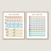 Skip Counting Chart educational math poster for kids