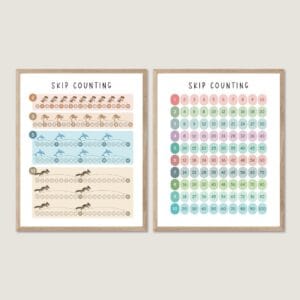 Skip Counting Chart educational math poster for kids