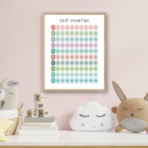 Skip Counting Chart with colorful rainbow number patterns