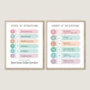 Order of Operations Poster educational math chart for students
