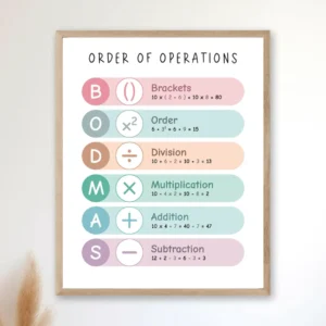 Printable Order of Operations Poster with BODMAS rules