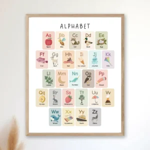 Colorful illustrated alphabet poster from A to Z