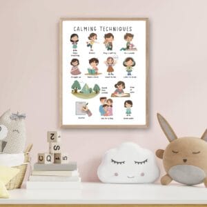 Feelings Poster for homeschool and early learning