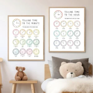 Telling Time Poster for classroom and homeschool learning