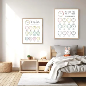 Educational clock poster for children learning how to tell time
