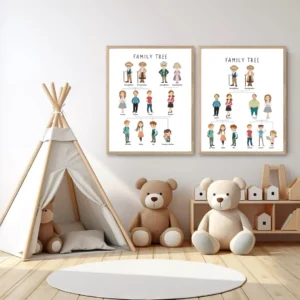 Family Tree Educational Poster, Homeschool Heritage Decor, Kids Family Learning Wall Art, Printable Genealogy Chart, Digital Download - Image 2