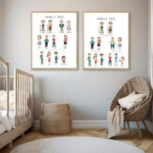 Educational family history wall art for children