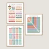 Multiplication Chart Poster educational math printable for kids