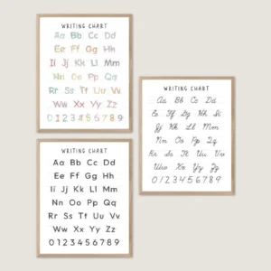 Alphabet Writing Chart for kids handwriting practice