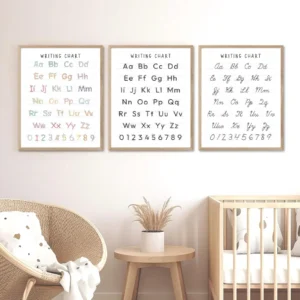 Educational Alphabet Writing Chart for classroom learning