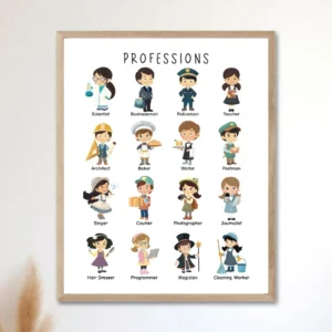 Professions Poster with different jobs for children