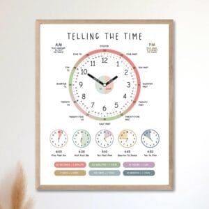 Telling Time Poster for kids clock learning