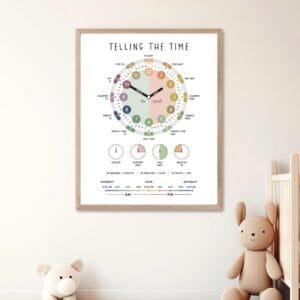 Educational rainbow clock chart for classroom learning
