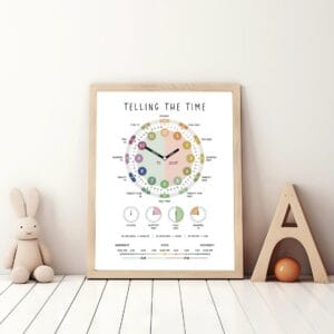 Telling Time Poster for homeschool math activities