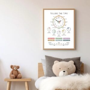 Printable clock learning poster for children