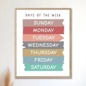 Weekly Learning Chart educational poster for classroom decor