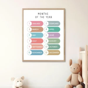 Monthly Learning Chart educational poster with rainbow design