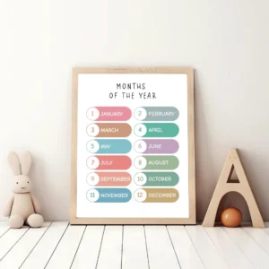 Rainbow monthly learning poster for classroom decor
