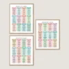 Descriptive Words Poster educational vocabulary chart for kids