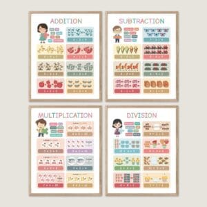 Math Operations Poster Set with addition subtraction multiplication and division