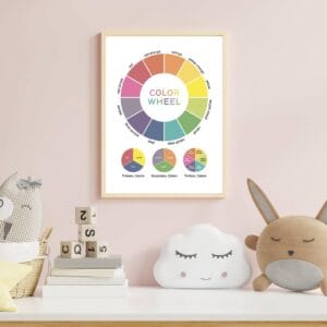 Kids educational color charts for playroom wall decor