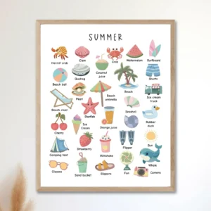 Four Seasons Prints Set, Spring Summer Autumn Winter Educational Posters, Nursery Decor, Homeschool Wall Art, Digital Download - Image 2