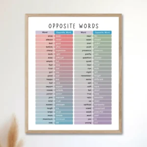 Antonyms list poster for children and English language practice