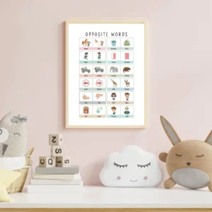 Opposite Words Poster for homeschool learning spaces