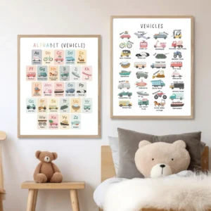 Transportation Alphabet Print Set for nursery and playroom decor