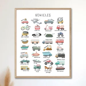 Transportation numbers poster for counting from 1 to 10