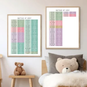 English language learning wall art for homeschool students