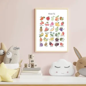 Colorful Fruit Poster for Homeschool