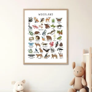 Animal poster for kids nursery and playroom decor