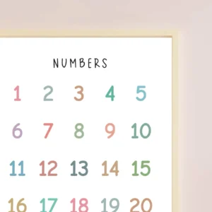 Montessori number poster rainbow decor