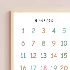 Educational number wall art printable