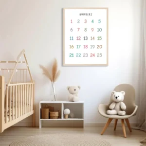 1-25 numbers classroom learning poster