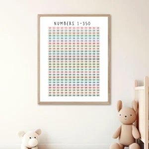 Numbers and counting educational print