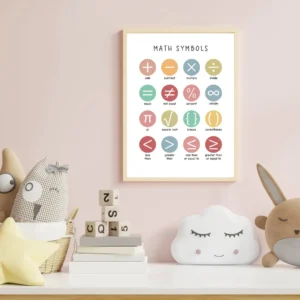 Mathematical symbols classroom decor