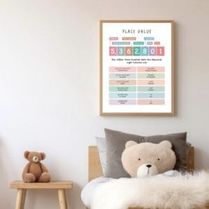 Montessori math classroom poster