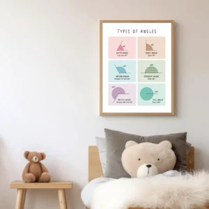 Math poster for homeschool