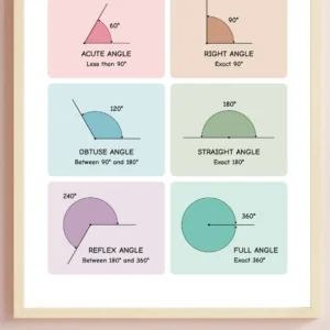 Montessori math classroom decor