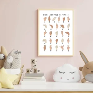 Sign language alphabet educational poster