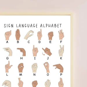 Printable ASL alphabet wall art