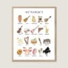 Musical Instruments Poster for kids