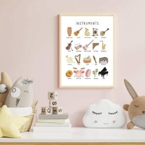 Musical learning resources wall decor