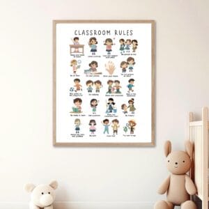 Classroom expectations wall decor