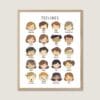 Toddler Feelings Chart educational poster