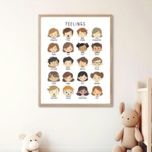 Children's feelings educational wall art