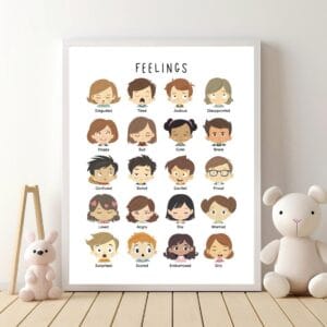 Kids feelings poster for playroom