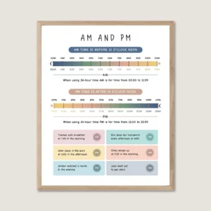 AM PM Poster for kids time telling
